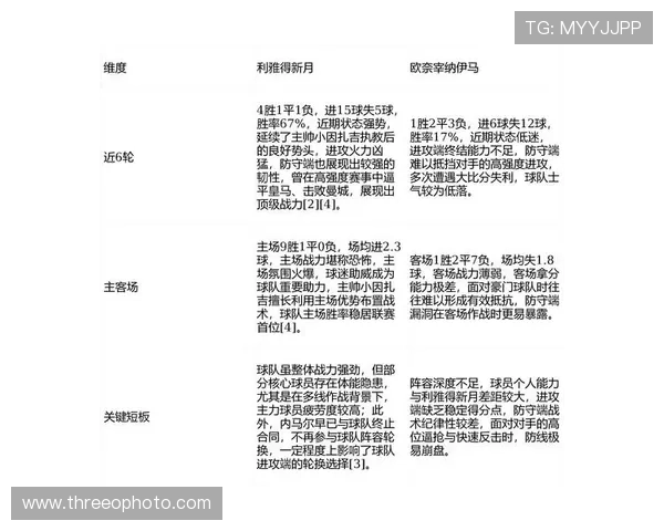 欧洲杯预选赛中立场安排及影响分析 欧洲杯预选赛中立场安排及影响分析