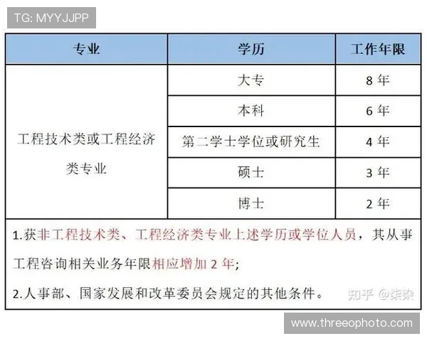 “补篮”到底算不算二次运球？一文讲透补篮规则的实战判定标准