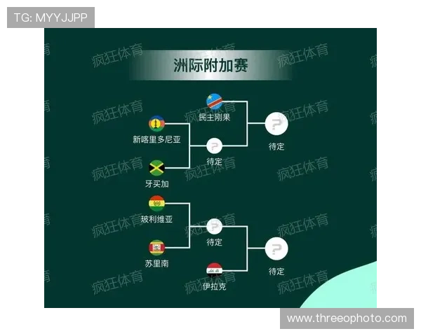 美国世界杯32强赛程回顾：比赛时间与场馆整理